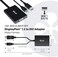 Club 3D CAC-1010-A DisplayPort to DVI Dual-Link DVI-D Active Adapter for Your Monitor/Display - USB A Powered &ndash; 2560x1600 Resolution NO HDCP Support, This is Adapter is for Apple Cinema Monitors.