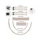 elechawk I2C Qwiic Cable Kit Stemma QT Wire for SparkFun Development Boards Sensor Board Breakout Breadboard 4 Pin Sh1. 0 Connector.