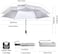 G4Free 46 Inch Travel Compact Folding Umbrella Windproof UPF 50UV Protection Silver Coating Auto Open Close Sun Umbrella.