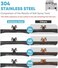 Pixelman Universal Car Rear View Camera License Plate Bracket,Upgraded Full Stainless Steel Backup Camera Mount Dash Cam Mirror Camera Accessory Rear Camera Mount,Only Installation Holder for Back Up