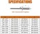 ISPINNER 385pcs 8 Sizes Aluminum Blind Rivets, Pop Rivets Assortment Kit (Silver.