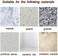 TooGet Stone Seasoning Beeswax Furniture PolishRestoration Care Beeswax, Fit for Marble Furniture, Ceramic Tiles, Stone Floor, Stone Walls, Stone Polish Protection - 7OZ.