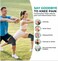 Modvel Knee Braces for Knee Pain WomenMen - 2 Pack Knee Brace for Knee Pain Set, Knee Brace Compression Sleeve, Knee Braces for Knee Pain Meniscus Tear, ACLArthritis Pain Relief - Knee Sleeves.