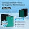 Coway Airmega 150 Air Purifier Replacement Filter Set, Green True HEPA and Active Carbon Filter, AP-1019C-FP.