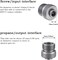 Camping Moon Portable Propane Stove Adapter - Small Gas Tank Input EN417 Valve Output Cylinder Adapter for Outdoor Use.