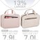 NISHEL Toiletry Bag, Portable Makeup Organizer, Cosmetic Holder for Brushes Set, Full-Sized Shampoo, Conditioner, Accessories.