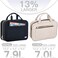 NISHEL Toiletry Bag, Portable Makeup Organizer, Cosmetic Holder for Brushes Set, Full-Sized Shampoo, Conditioner, Accessories.