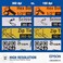 LABELWORKS Epson LW-PX900 Industrial Label Maker - Portable Handheld Label Printer Compatible with All Epson PX Tape Types.