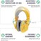 Alpine Muffy Noise Cancelling Headphones for Children aged 3 to 16 Years &ndash; Children's Noise Cancelling Headphones &ndash; Comfortable Hearing Protection with Adjustable Headband.
