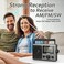 Greadio Portable Shortwave Radio with Best Reception,AM FM Transistor,LCD Display,Time Setting,Battery Operated by 4 D Cell Batteries or AC Power,Big Speaker,Earphone Jack for Gift,Elder,Home.