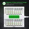 EBL 16 Bay AA AAA Battery Charger with Smart LCD Display, Individual Fast Battery Charger for AA AAA NiMH Rechargeable Batteries with AC Adapter.