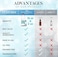 SenAllis Cosmetics Hyaluronic Acid Serum 16 fl oz And 2 fl oz, Made From Pure Hyaluronic Acid, Anti Aging, Anti Wrinkle, Ultra Hydrating Moisturizer That Reduces Dry Skin Manufactured In USA.