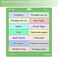 حصيرة القطع WORKLION StandardGrip لـ Cricut: (12x12 بوصة، 5 حصائر) Cricut Explore One/Air/Air 2/Maker Standard لاصقة مانعة للانزلاق متينة حصيرة حرفية - ملحقات بديلة لـ Cricut.