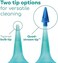 Medi Grade Ear Bulb Syringe Ear Wax Removal Kit, 75 ml - Translucent Bulb Ear Syringe Kit for Removing Ear Wax and Improving Hearing with Ear Cleaner Quad-stream Tip - Ear Wax Remover Ear Cleaning Kit