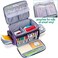 Luxja Carrying Case Compatible with Cricut Joy and Easy Press Mini, Carrying Bag with Supplies Storage Sections, Purple.