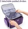 Luxja Carrying Case Compatible with Cricut Joy and Easy Press Mini, Carrying Bag with Supplies Storage Sections, Purple.
