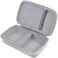 Aenllosi Hard Carrying Case Compatible with Polaroid Hi-Print 9046 Bluetooth Connected 2x3 Pocket Photo Printer.