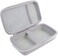 Aenllosi Hard Carrying Case Compatible with Polaroid Hi-Print 9046 Bluetooth Connected 2x3 Pocket Photo Printer.