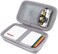 Aenllosi Hard Carrying Case Compatible with Polaroid Hi-Print 9046 Bluetooth Connected 2x3 Pocket Photo Printer.