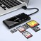 Rocketek USB3. 0 Multi-Card Reader, SD/TF/CF/Micro SD/XD/MS 7 in 1 Fast 5Gbps Memory Card Reader/Writer/Hub for SD SDXC SDHC CF CFI TF Micro SD Micro SDXC Micro SDHC MS MMC UHS-I Cards,for Windows/Lin