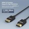 SMALLRIG Upgraded Ultra Thin HDMI Cable 35cm/1. 15Ft (A to A, 4K Hyper Super Flexible Slim Cord, High Speed Supports 3D, 4K@60Hz, Ethernet, ARC Type-A Male to Male for Camera, Monitor, Gimbal - 2956B.
