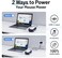 HONKID Undetectable Mouse Mover Jiggler with ON/Off Switch and USB Port Drive-Free,Simulate Physical Automatically Mouse Movement,Prevent Computer Laptop Inactive/Lockdown.