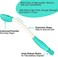 Momowoa Toilet Aids Tools, Long Reach Comfort Wipe, Bottom Buddy Toilet Tissue Wiping Aid Ideal Daily Living Bathroom Aid for Limited Mobility.
