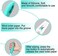 Momowoa Toilet Aids Tools, Long Reach Comfort Wipe, Bottom Buddy Toilet Tissue Wiping Aid Ideal Daily Living Bathroom Aid for Limited Mobility.