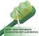 Wimolek Extra Soft Toothbrush for Sensitive Gums and Teeth. Micro Nano Toothbrushes with 20,000 Ultra Soft Aloe Infused Bristles. Excellent Cleaning Effect (2 Pack(Aloe Wave Bristle.