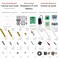 FREENOVE Big Hexapod Robot Kit for Raspberry Pi 5 4 B 3 BZero 2 W, Walking, Self Balancing, Face Recognition, Ultrasonic Ranging, App Control, Camera, Servo (Raspberry Pi NOT Included.