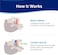 ZQuiet Anti-Snoring Mouthpiece, Comfort Size2, Single Refill, Clear, Made in USA, BPA-Free, Medical-Grade Material.