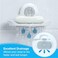 SlipX Solutions Patented Strong Hold Soap Saver, Suction Cup Soap Holder, Must Have Universal KitchenBathroom Shower Accessories, White.