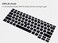 CASEDAO Keyboard Cover Skin for Dell Latitude 5400 5410 14 inch Laptop with Trackpoint, Dell Latitude 14 Keyboard Protector, Laptop Accessories -Black.