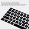 CASEDAO Keyboard Cover Skin for Dell Latitude 5400 5410 14 inch Laptop with Trackpoint, Dell Latitude 14 Keyboard Protector, Laptop Accessories -Black.