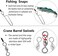 SEAOWL 12/24PCS 100% Fluorocarbon Wire Leaders Line,SaelwaterEswewater Leader Line with Swivels and Snaps High-Power Invisible Fishing Leader Line.
