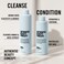 Authentic Beauty Concept Hydrate CleanserMoisturizing Cleansing ShampooNormal To Dry or Curly HairVeganCruelty-freeSulfate-free10. 1 fl. oz.