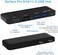 Rytaki Surface Pro 9 Accessories, Surface Pro 9 Docking Station with 4K HDMI, USB-C Thunerbolt 4 (DisplayDataPD Charging, 2 USB 3. 0, SD/TF Card Reader for Surface Pro 9/Prox.