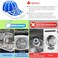 Eiito Hat Washer for Washing Machine, Hat Washer Cage, Hats Cleaner for Baseball Caps 2 Pack 2 Sizes Fit for Adult and Kid's Baseball Caps, White.