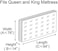 ComfortHome 2 Pack Mattress Bag for Moving and Storage, Fits Queen/King Size Mattress, Waterproof and Dustproof.