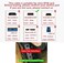 Love your yy Replacement USB Camera Data Sync Battery Charger Charging Cable Cord for Sony Cybershot Cyber-Shot DSCH300, DSCW370, DSCW830, DSC-H200 W800, DSC W330 W180 W630 W650 W670 W710 W810 S950 S9
