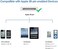 MIRAREED [Apple MFi Certified] 30-Pin to USB Cable for iPhone 4 Charging and Sync Data Connector Support for iPhone 4 4s, iPhone 3G 3GS, iPad 3 2 1,iPod Classic iPod Touch iPod Nano.