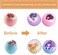 Morepack Shrink Wrap Bags,4x4 Inches 200 Pcs Clear PVC Heat Shrink Wrap for Packagaing Soap,Bath Bombs,Candles,Small Gifts and Homemade DIY Projects.