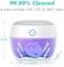 Papablic Portable UV Light Sterilizer, Mini UV-C Sanitizer for Pacifiers and More, 99. 99% Sterilization in 59 Seconds, USB Rechargeable.