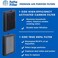 فلتر بديل Fette Filter LV-H128 True HEPA H13 متوافق مع موديلات أجهزة تنقية الهواء LEVOIT LV-H128-RF/Valkia PU-P02 / PUURVSAS HM669A / ROVACS RV60، رقم القطعة LV-H128-RF، عدد 2.