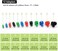 ARKSight Green/Red Boresighter&rsquo;s tip adapters for 0. 17 to 0. 78 Caliber Plastic Adapters Universal Arbor (2 Packs.