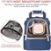 NCVI Muttermilch-Khltasche mit integrierten Khlakkus, Isoliertasche fr 6 Baby-Flaschen bis zu 150ml, fr Stillende Mtter, Milchpumpentasche, Wickel-Rucksack.