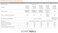 Sonicwall TZ270 High Availability (02-SSC-6447.