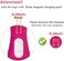 Bicmice Magnetic USB DC Charger Cable Replacement Charging Cord-(6mm/0. 24in.