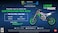 Deep Silver Monster Energy Supercross 4 - PlayStation 4 - PlayStation 4.