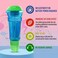 Novelty Place Echo Mic for Kids and Toddlers - Battery-Free Magic Microphone Voice Amplifying Retro Toy for Singing, SpeechCommunication Therapy - 10" (BlueGreen.